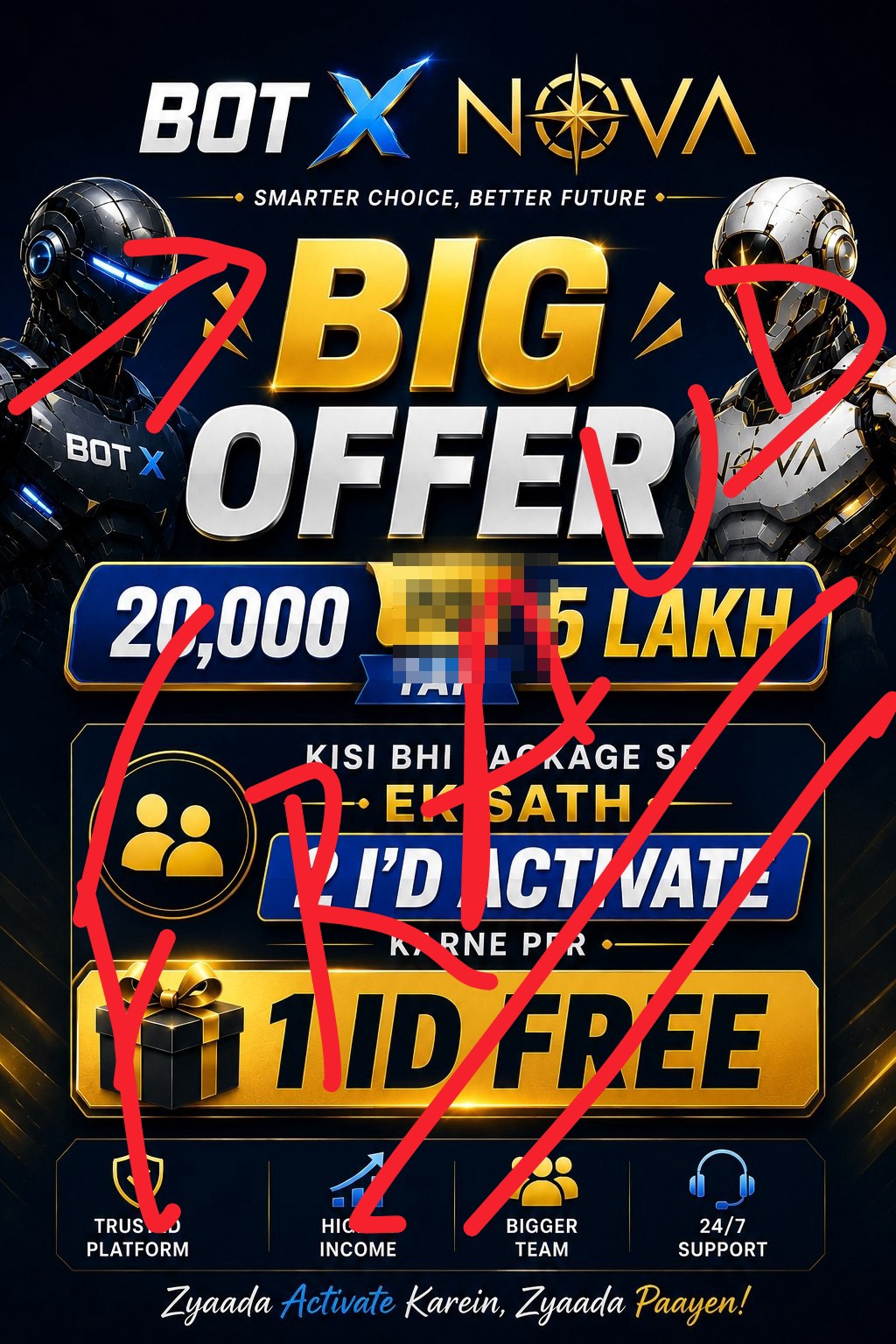 DAILY EARNING CRYPTO SCAM DONT INVEST IN THIS 