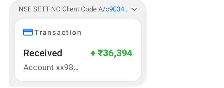 Bank of India 