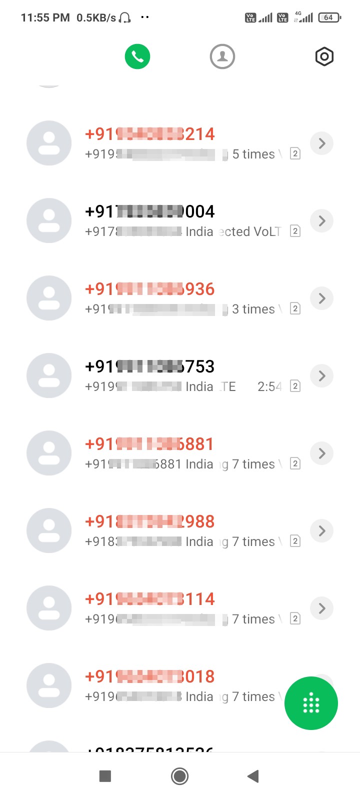 Spam and threat calls mobile numbers and Spam OTPs