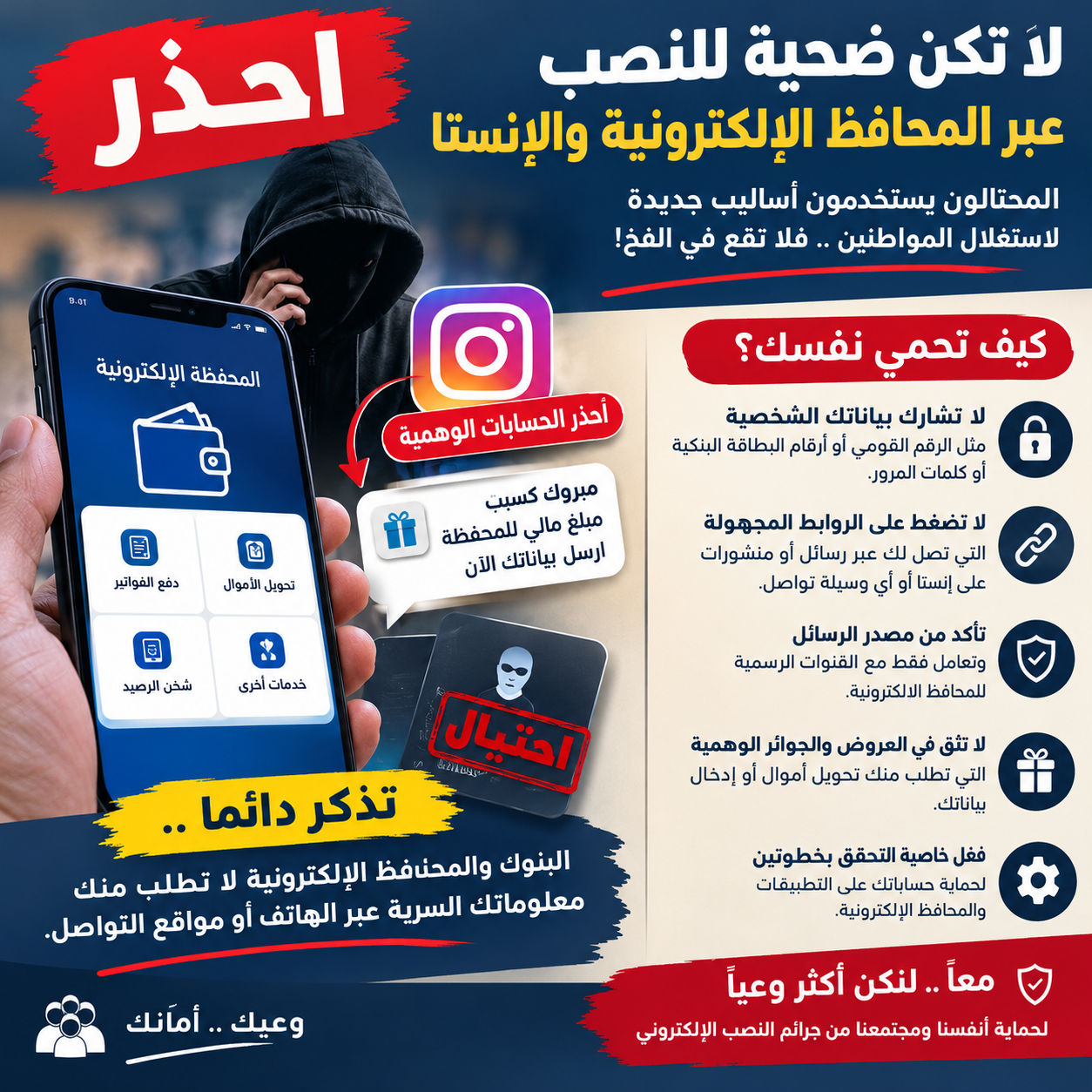Modern scams through electronic wallets