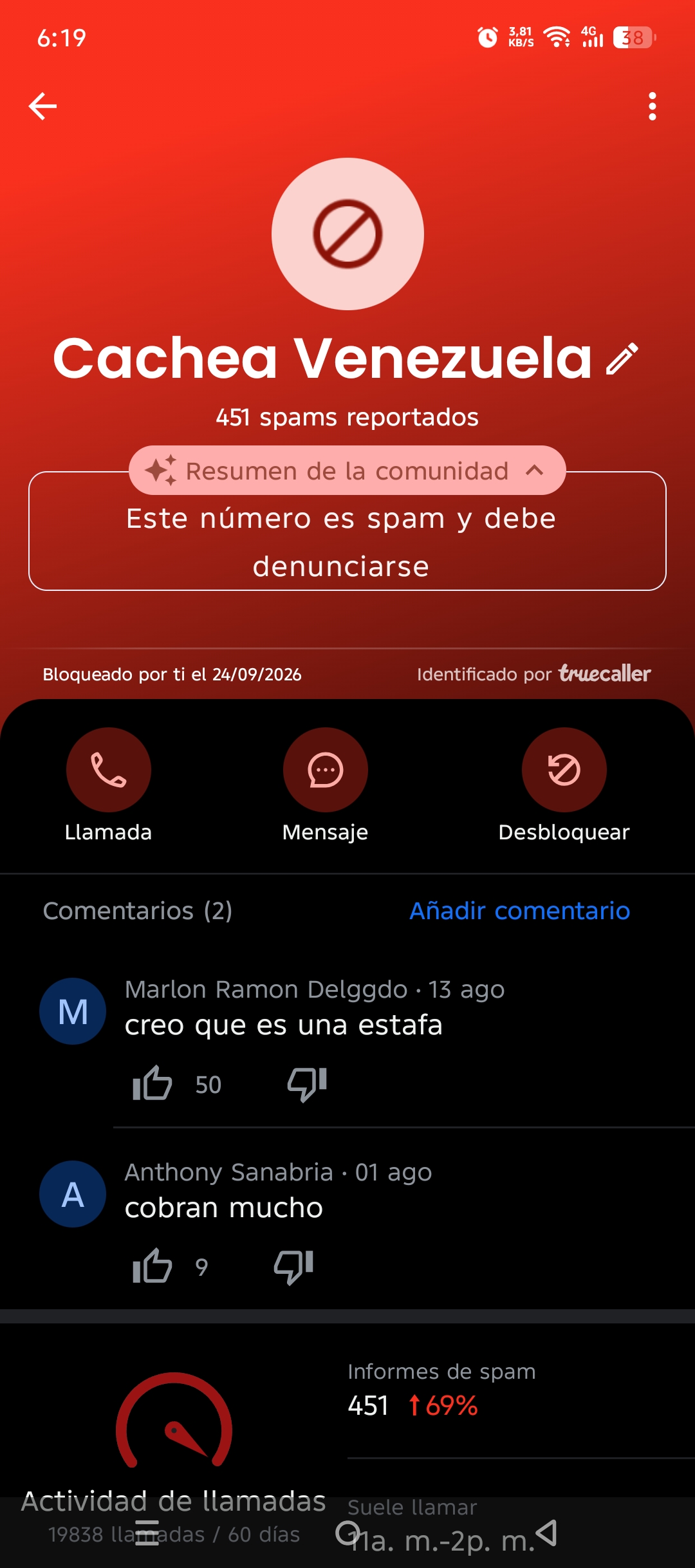 Scam