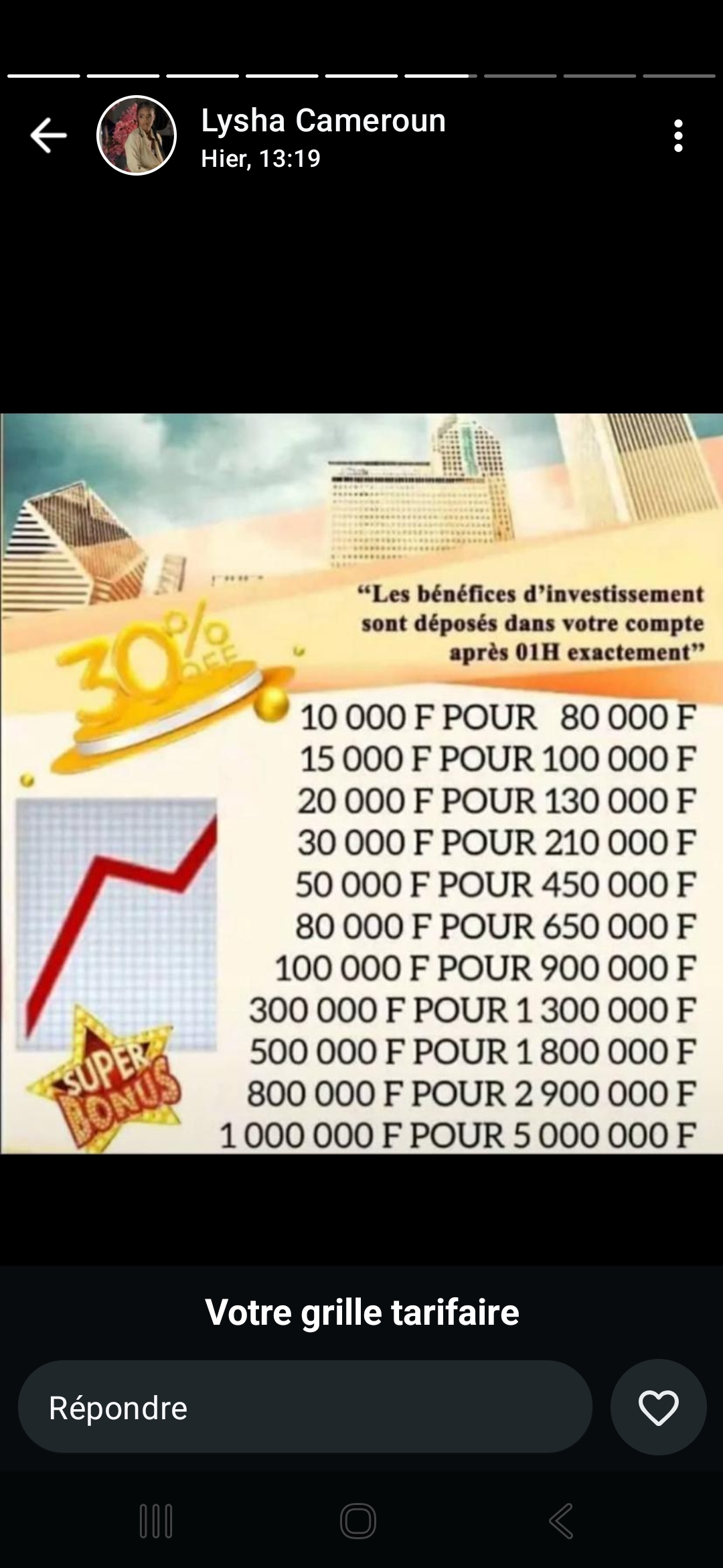 crypto investment