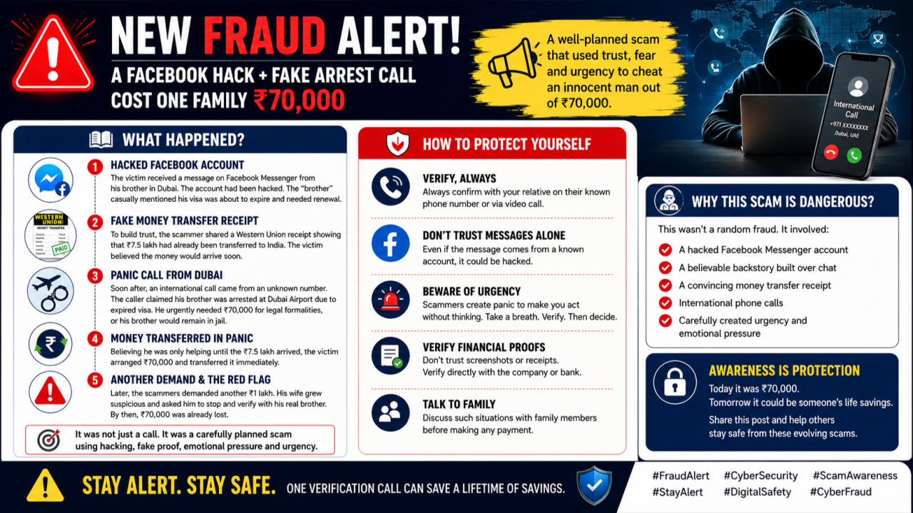 ### 🛡️ **SCAM ALERT: THINK BEFORE YOU CLICK, PAY OR SHARE**