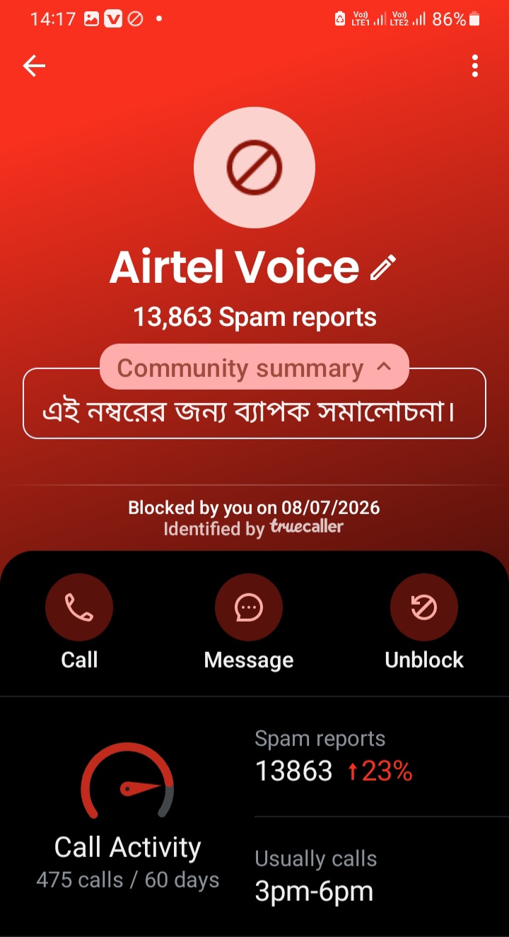 This number is a pain.