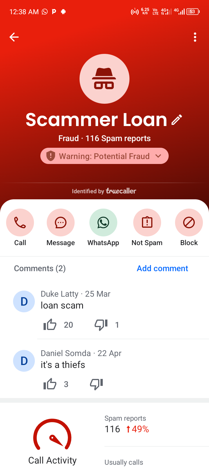 is gh loan app a scam or not