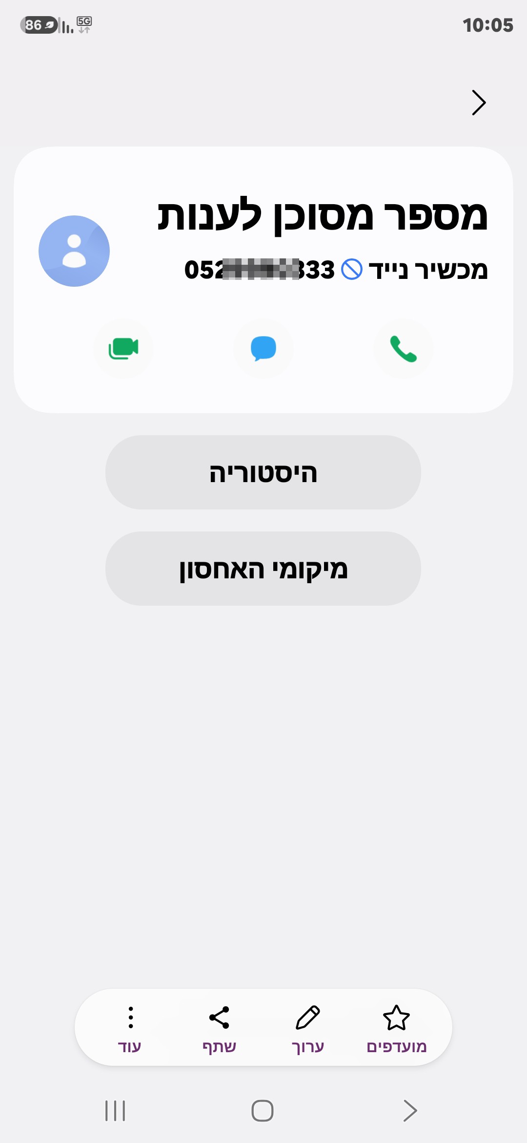 Fraud from a phone call. If you answered, the scam started without saying anything except hello..