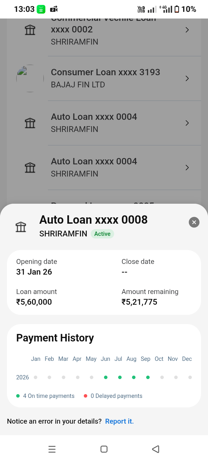 A fake loan is showing up in the CIBIL report. - image 2