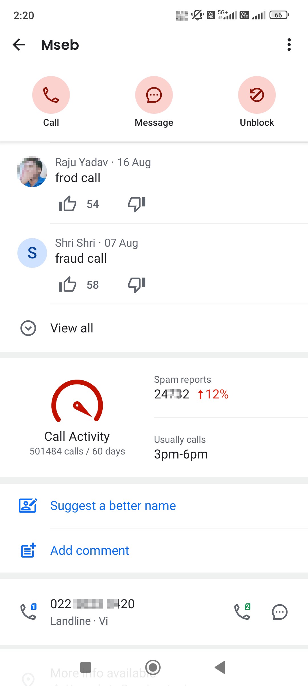 fraud call