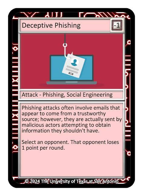 Deceptive phishing