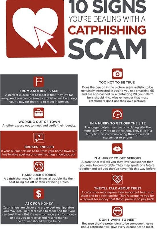  Is Your Online Love Match Too Good to Be True? Beware of Catphishing Scams