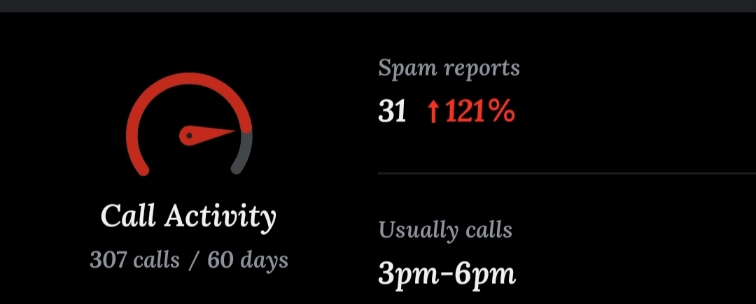 A call of a few minutes can create days of mental stress. Stay aware, stay alert, and never let fear - image 2