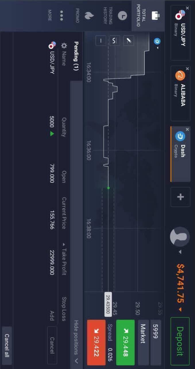 They said it was trading but didn't return the money.