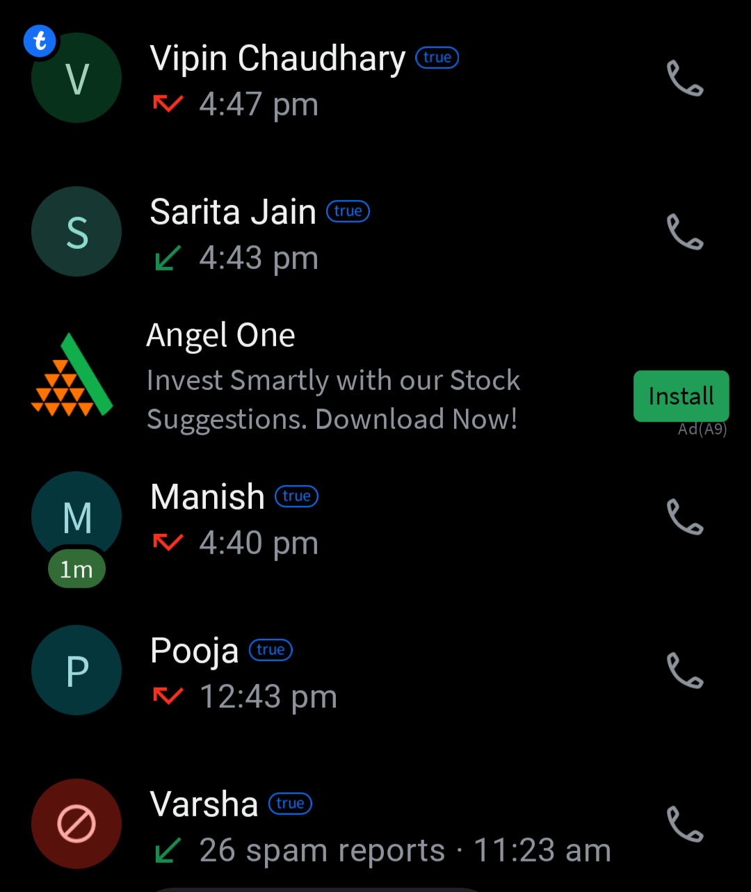 Flooded by Scam calls of winning a paid trip after purchasing Kia Seltos from Joshi Kia, Chandigarh 