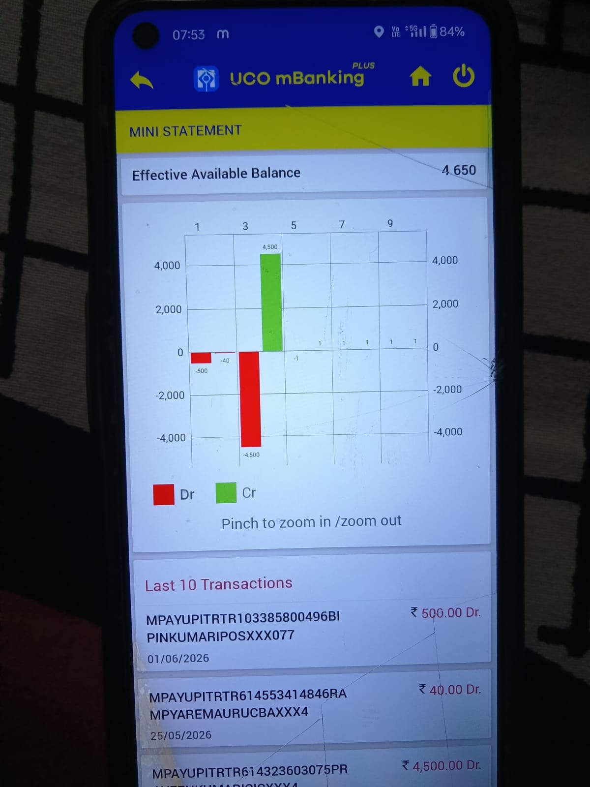 1195 rupees have been deducted - image 2