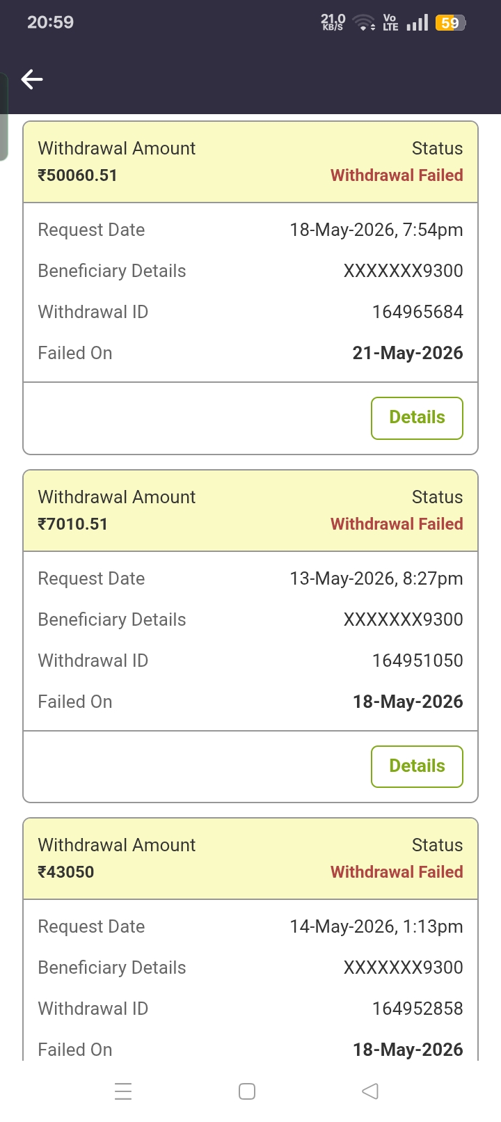 my 11circles winning prize is not withdraw from 16days