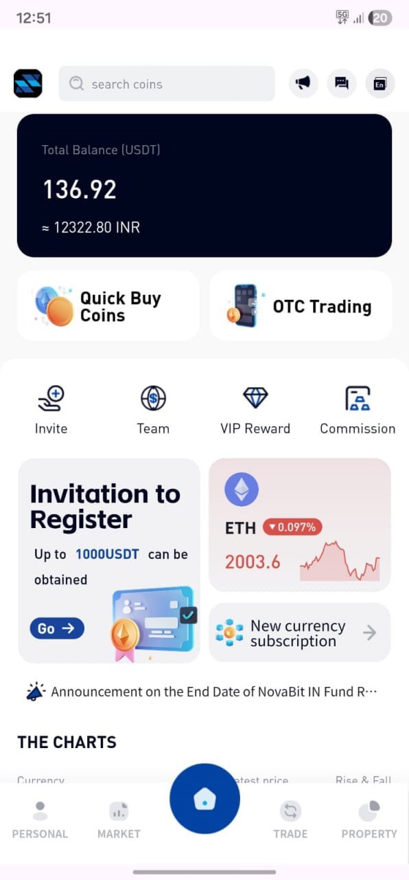 Novabit In trading platform fraud 