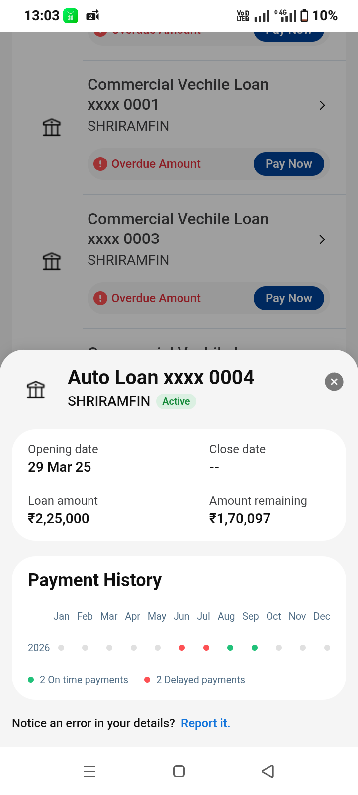 A fake loan is showing up in the CIBIL report. - image 4