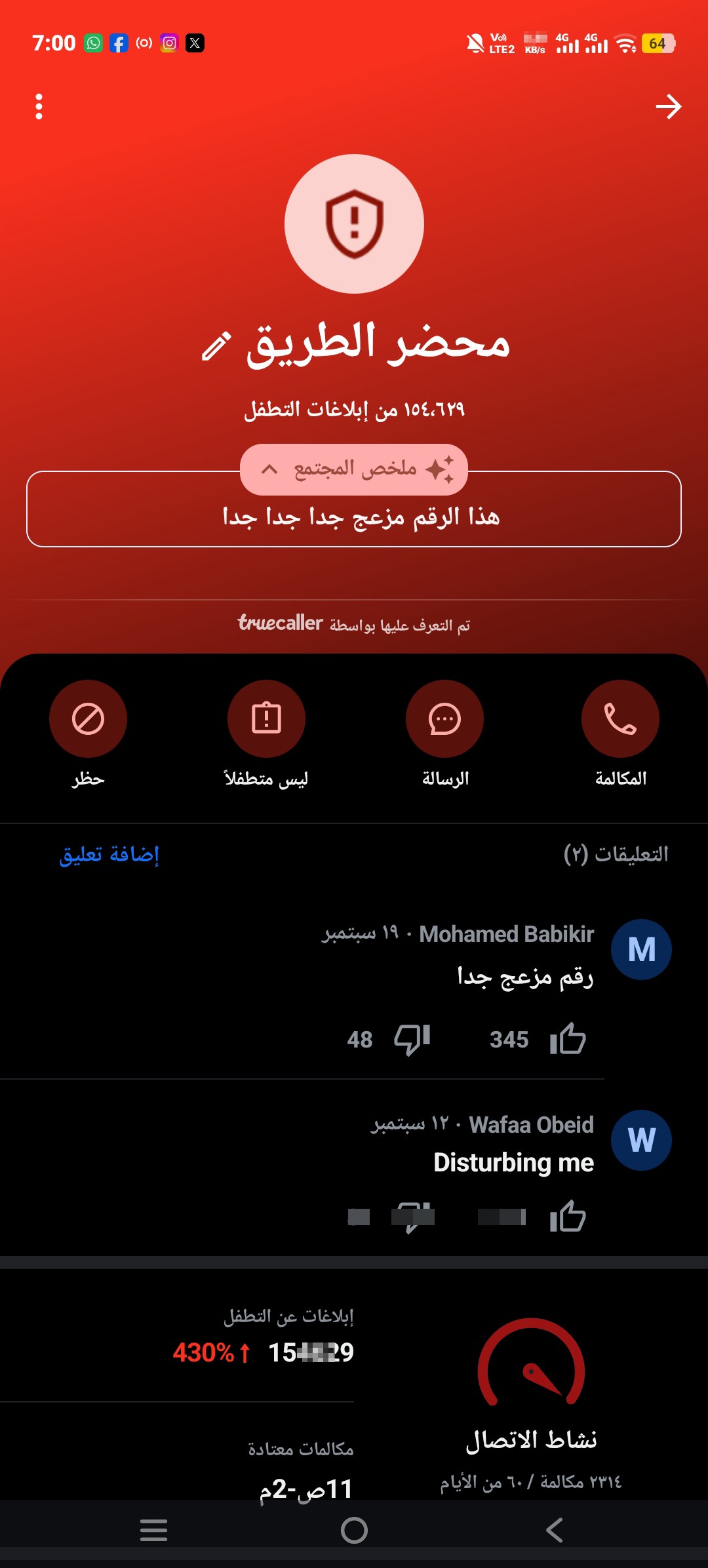 And this is the number 11022