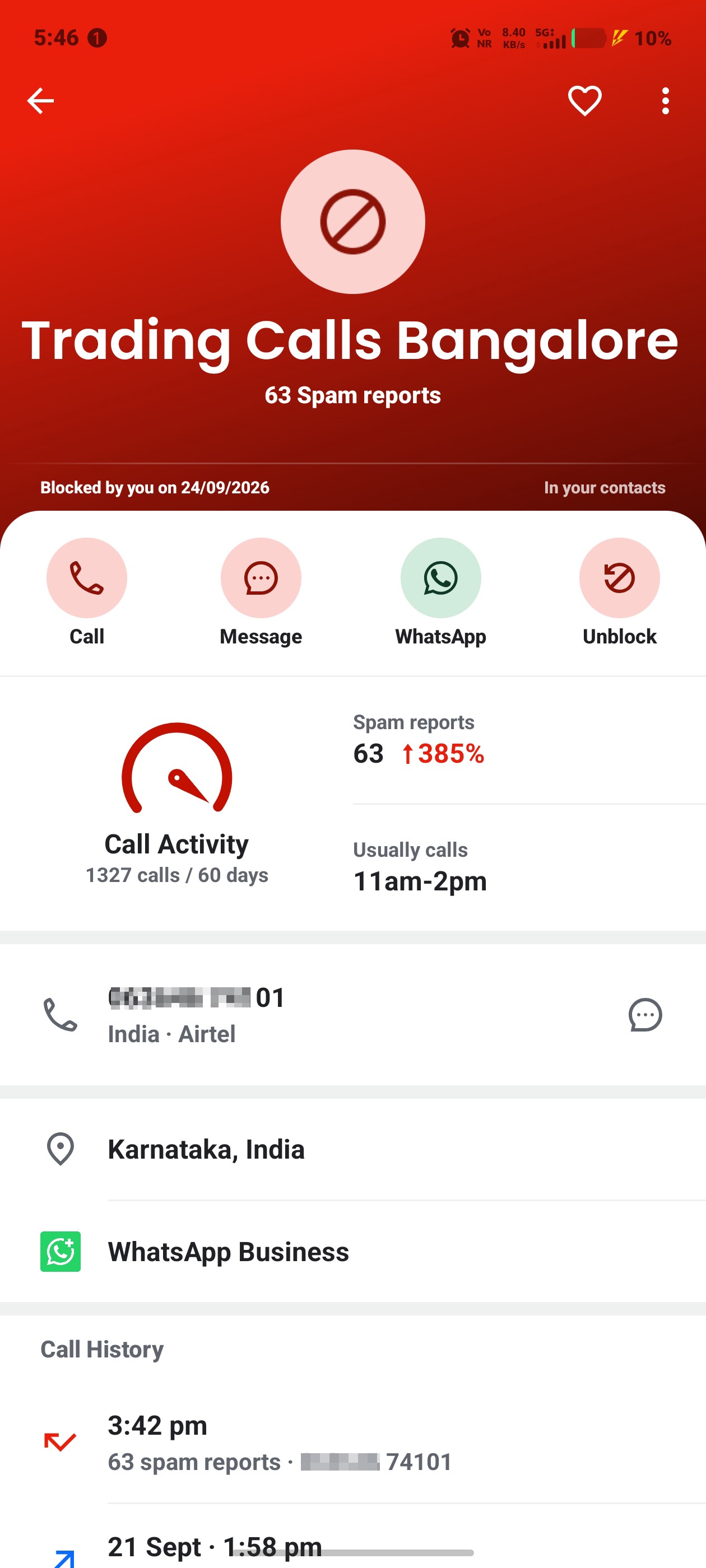 option tips fraud
