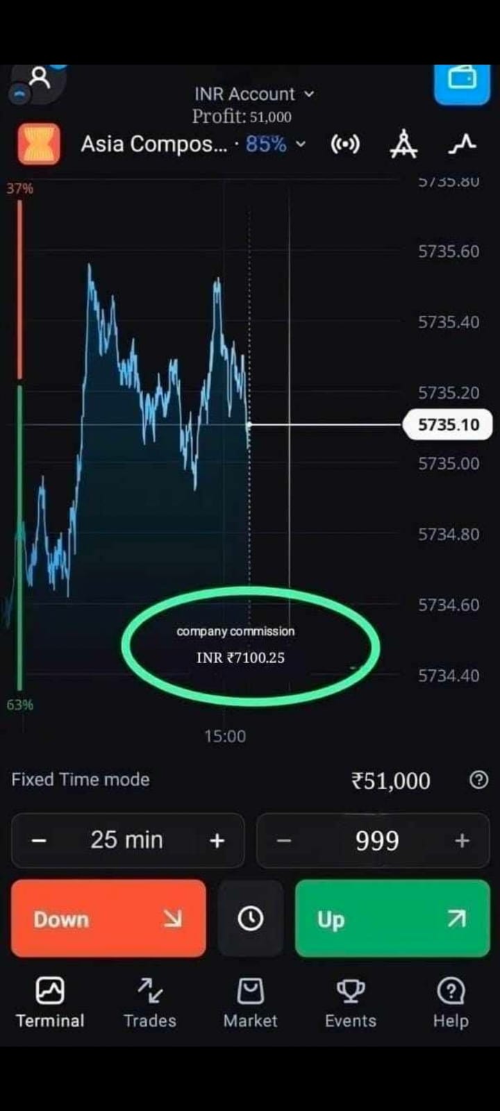 trending scam