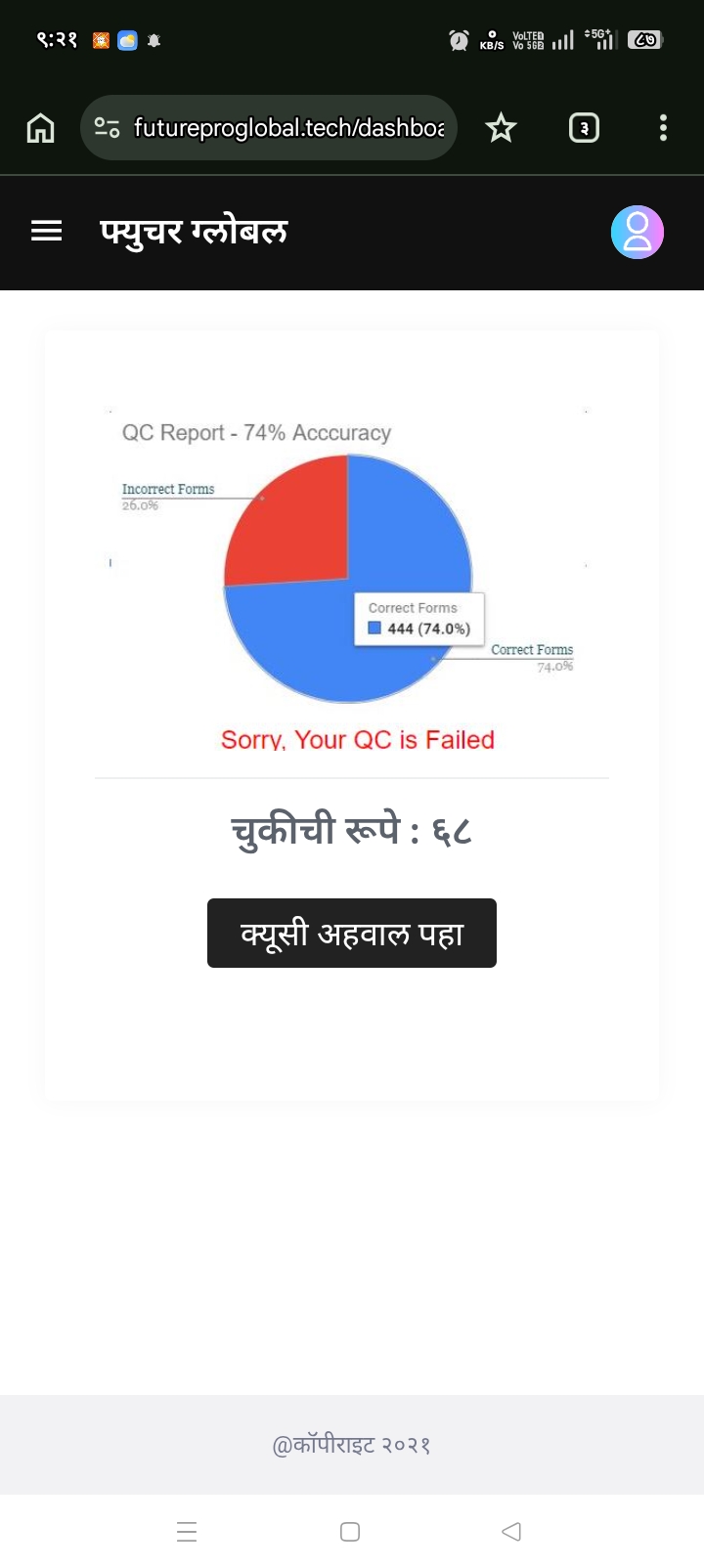 The company that cheated on the copy paste job below is triyo tech 