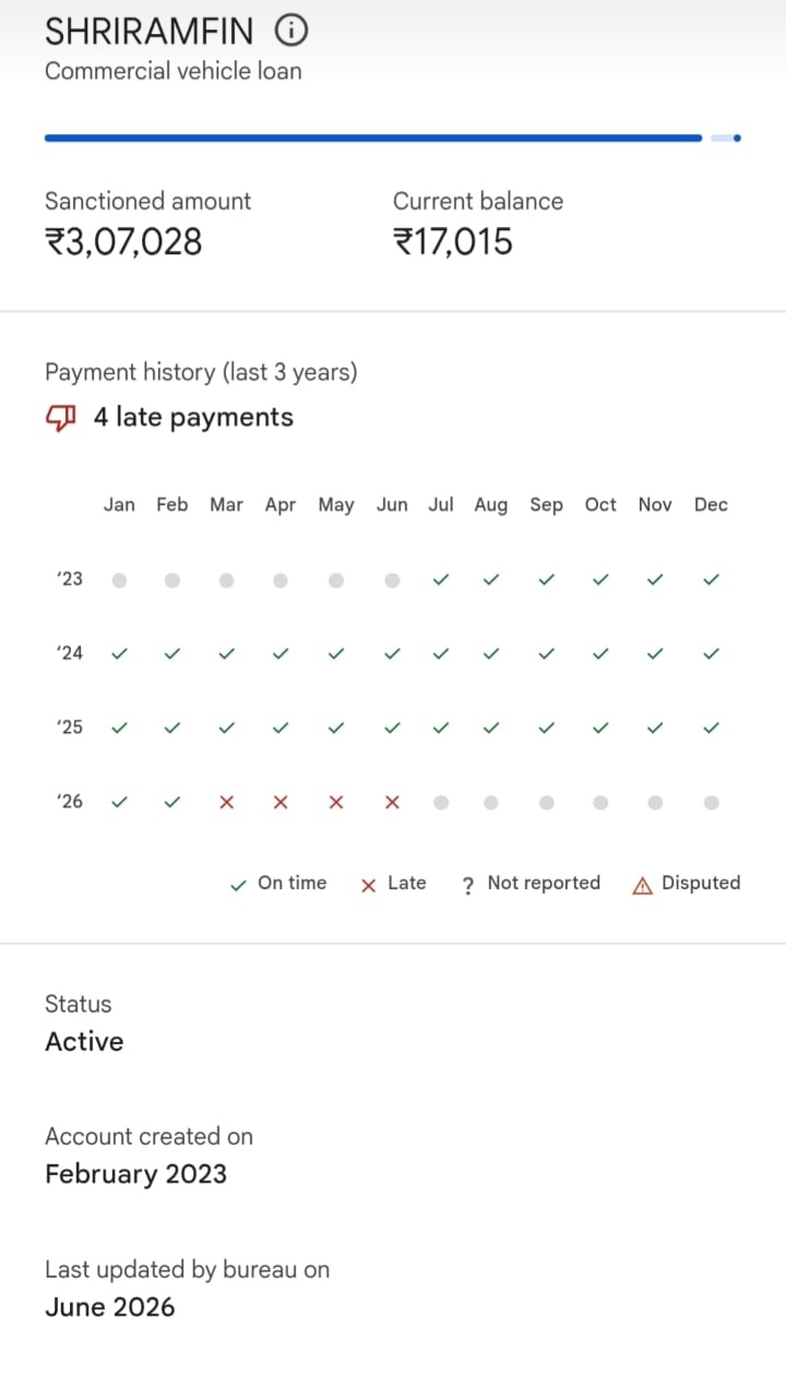 Shriram finance scam 