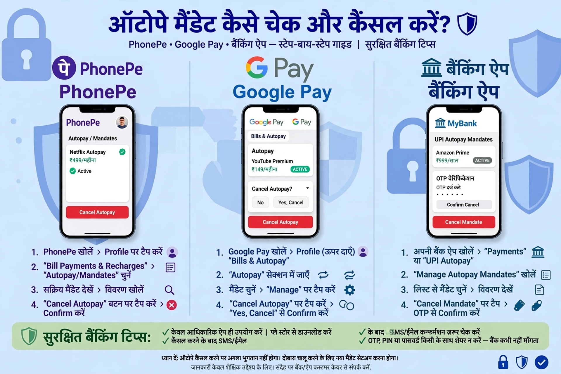 Beware of 1 rupee auto-pay fraud.