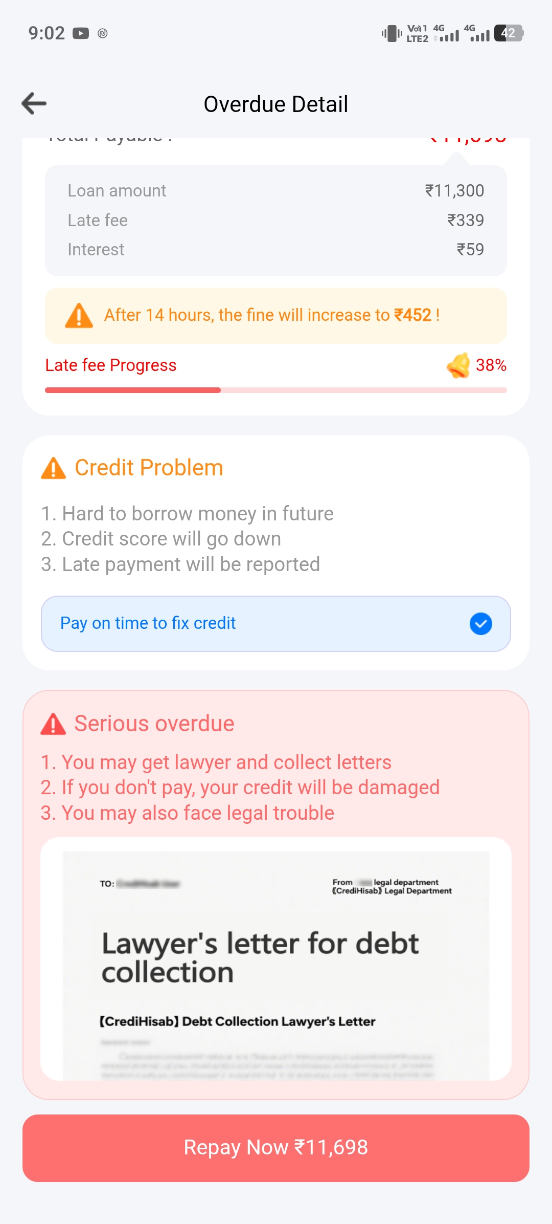 Loan Fraud 🤥