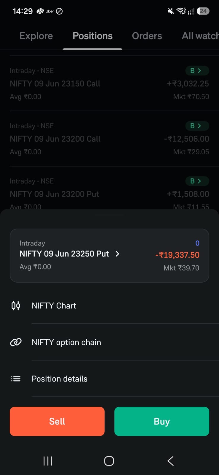 Trading Scam