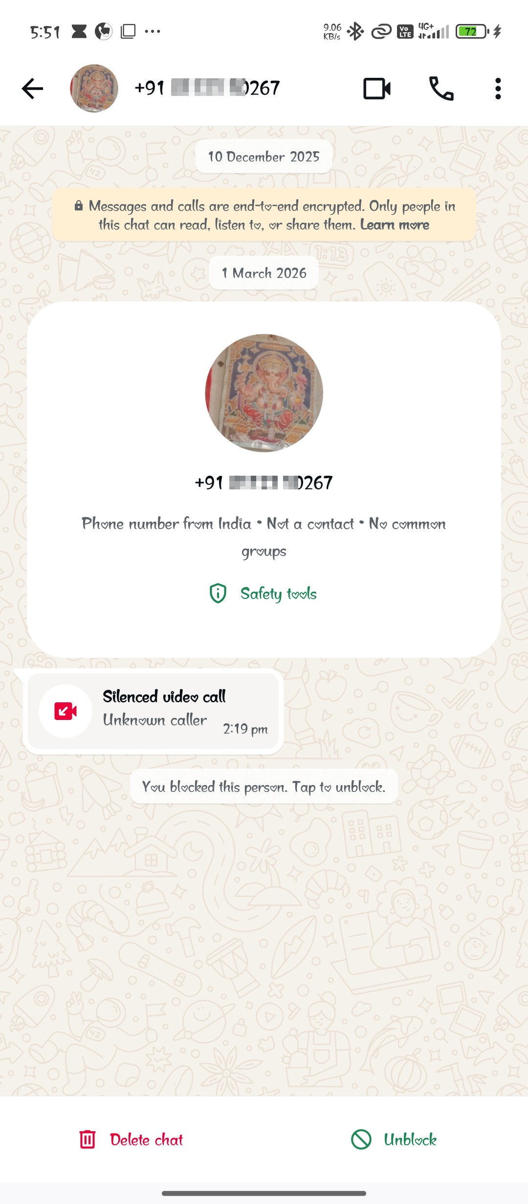 unwanted calls
