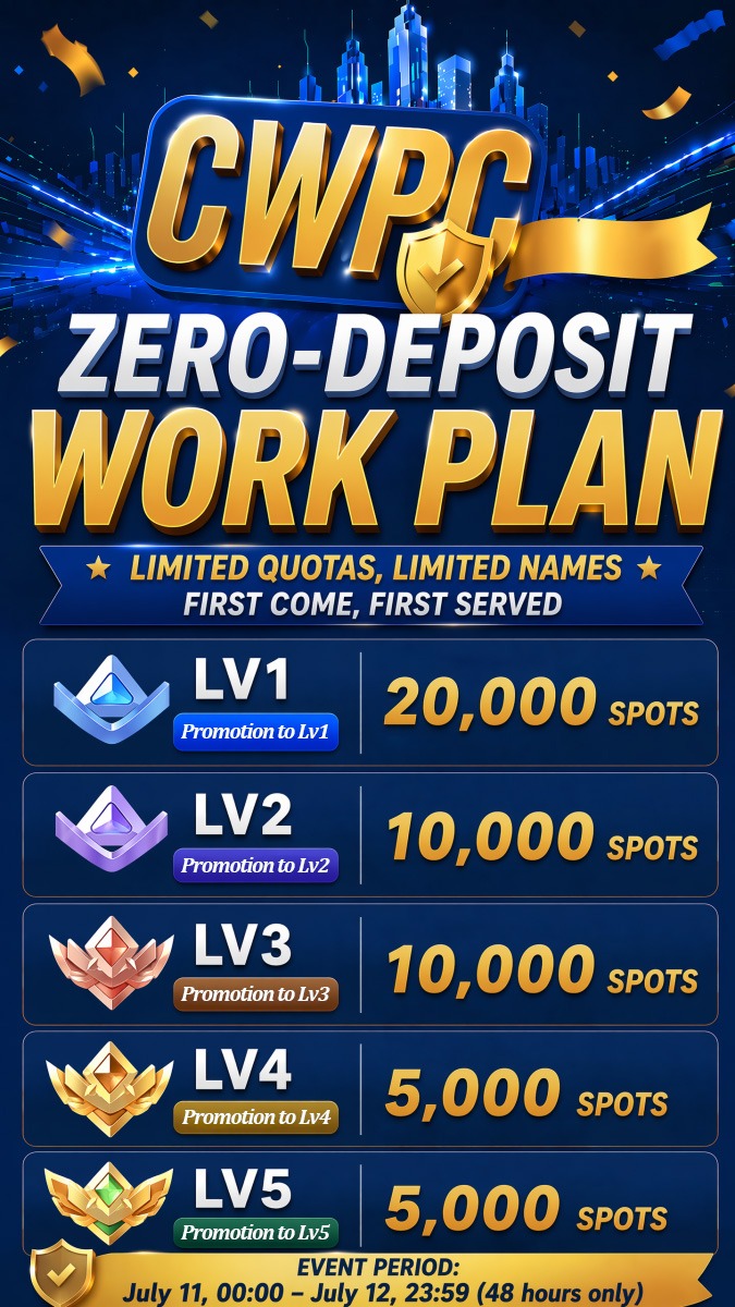 online investment 