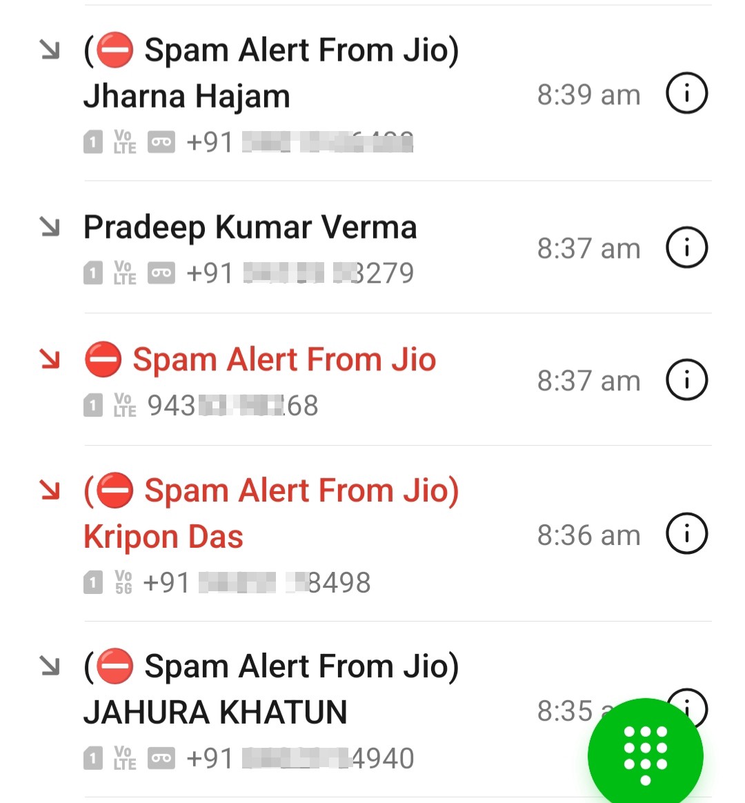 fake loan calls 