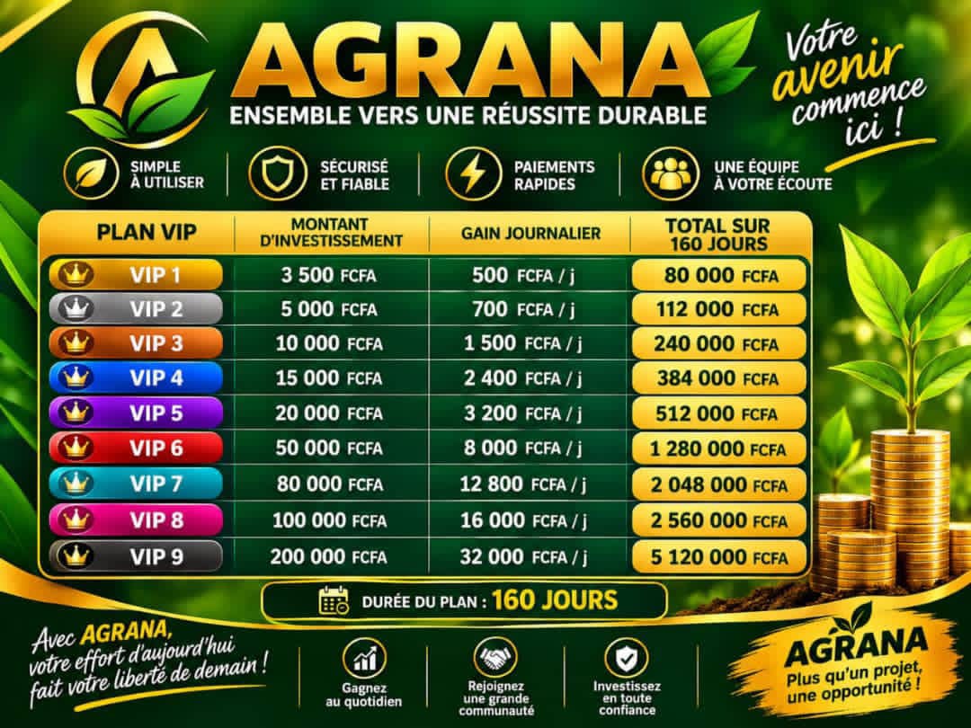 AGRANA
