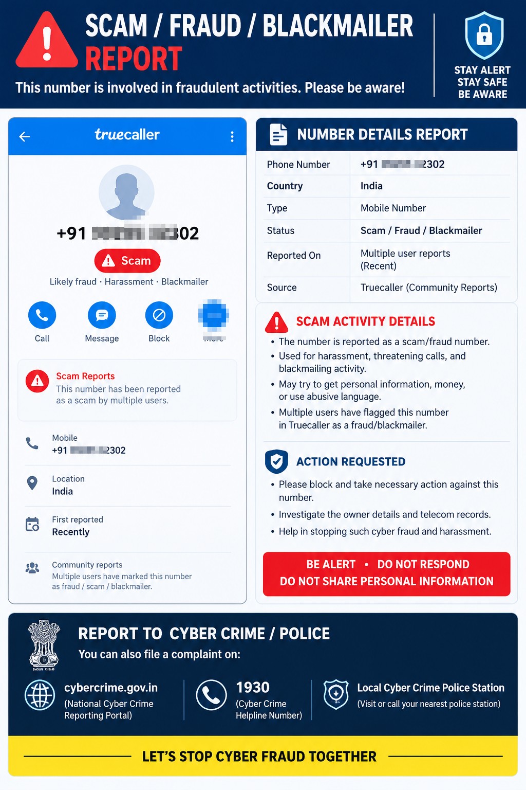 WhatsApp video call message and record blackmailing 