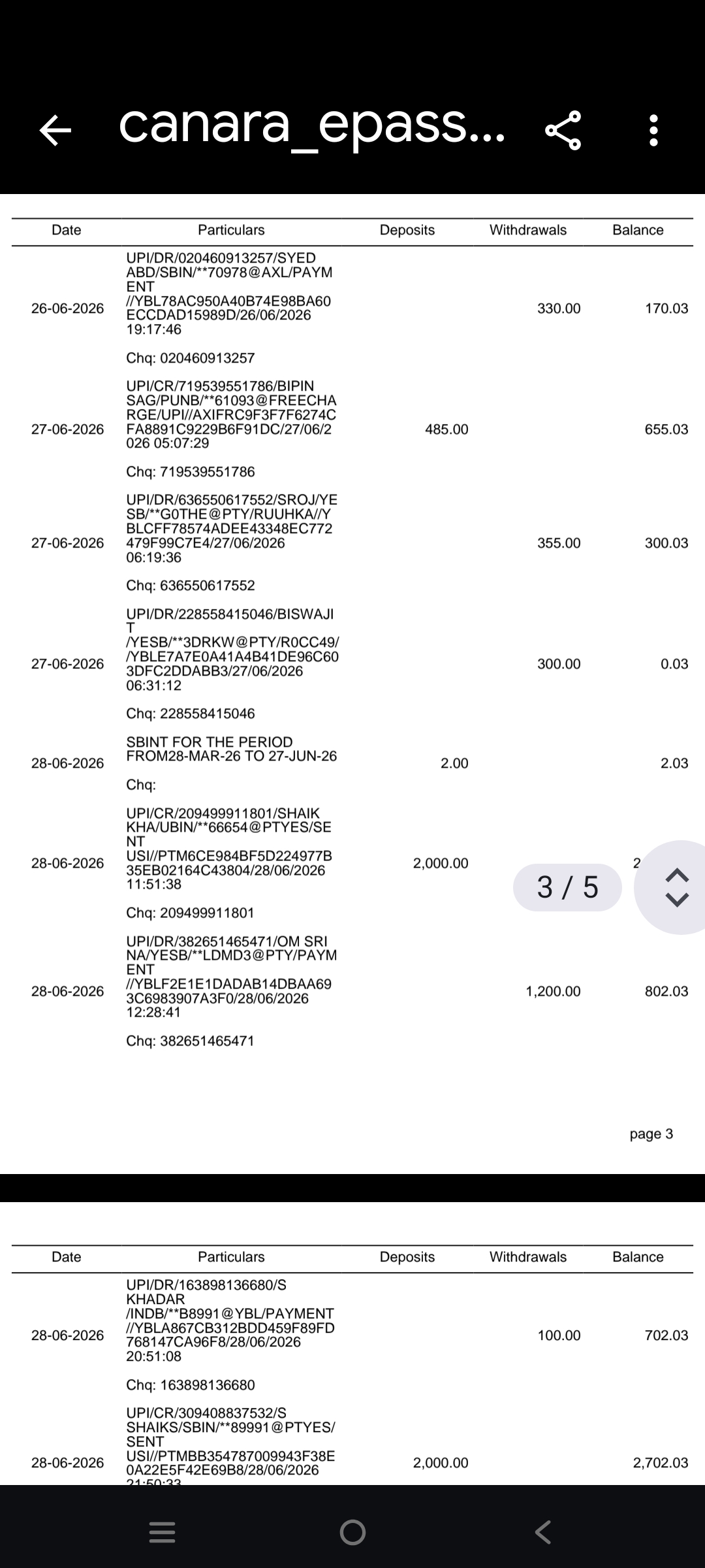 sir my withdrawal amount not my account please check the amount 