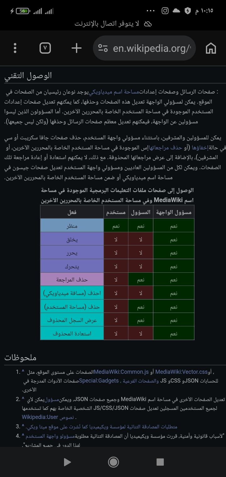 Al-Sharbiya